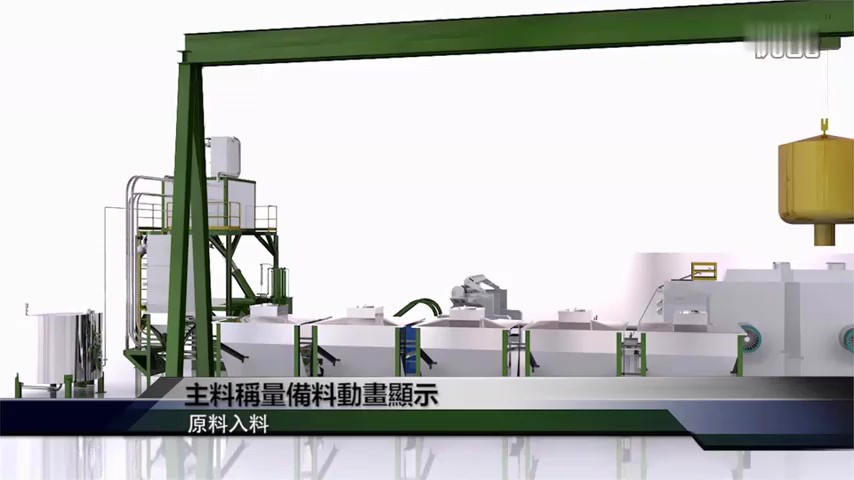 ԭ�ϷQ(ch��ng)������ϵ�y